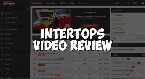 Intertops Review .
